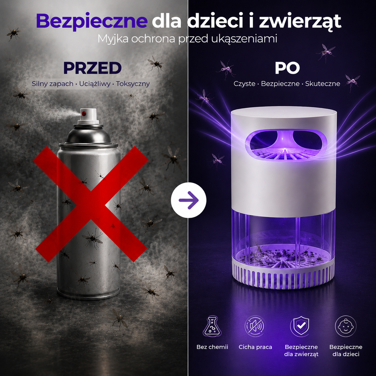 Cicha pułapka UV na komary – LetniKomfort SilentTrap™